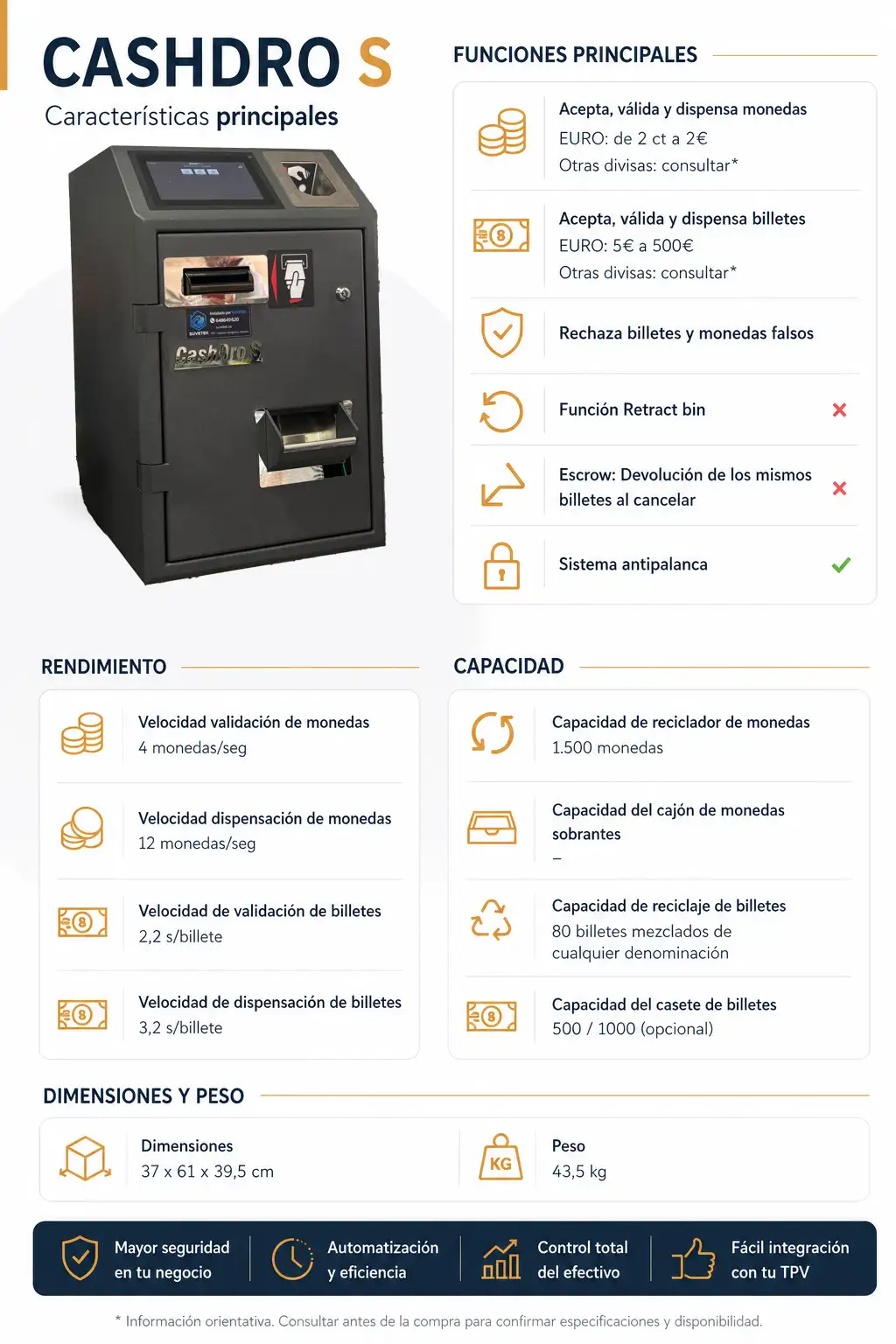 Ficha Tecnica Cashdro S